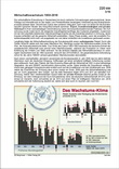 Schaubilder, Diagramme, Tabellen und Illustrationen zu Wirtschaft und Politik